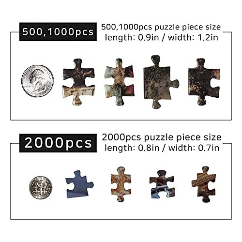 CHAMBERART The Last Supper Jigsaw Puzzle 1000 Pieces – Eco-Friendly Precision Cut