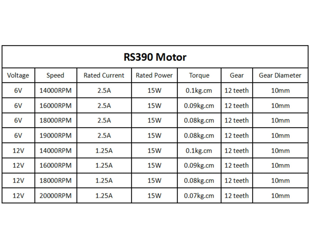 CHANCS RS390 12V 16000RPM 12-Tooth Gear Motor for Children's Electric Cars - Replacement for RS-380