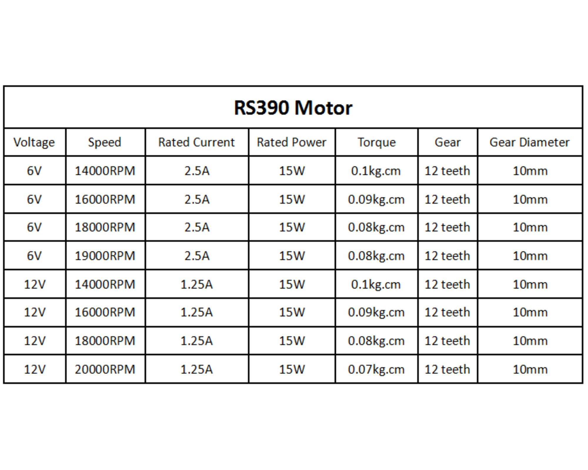 CHANCS RS390 12V 16000RPM 12-Tooth Gear Motor for Children's Electric Cars - Replacement for RS-380