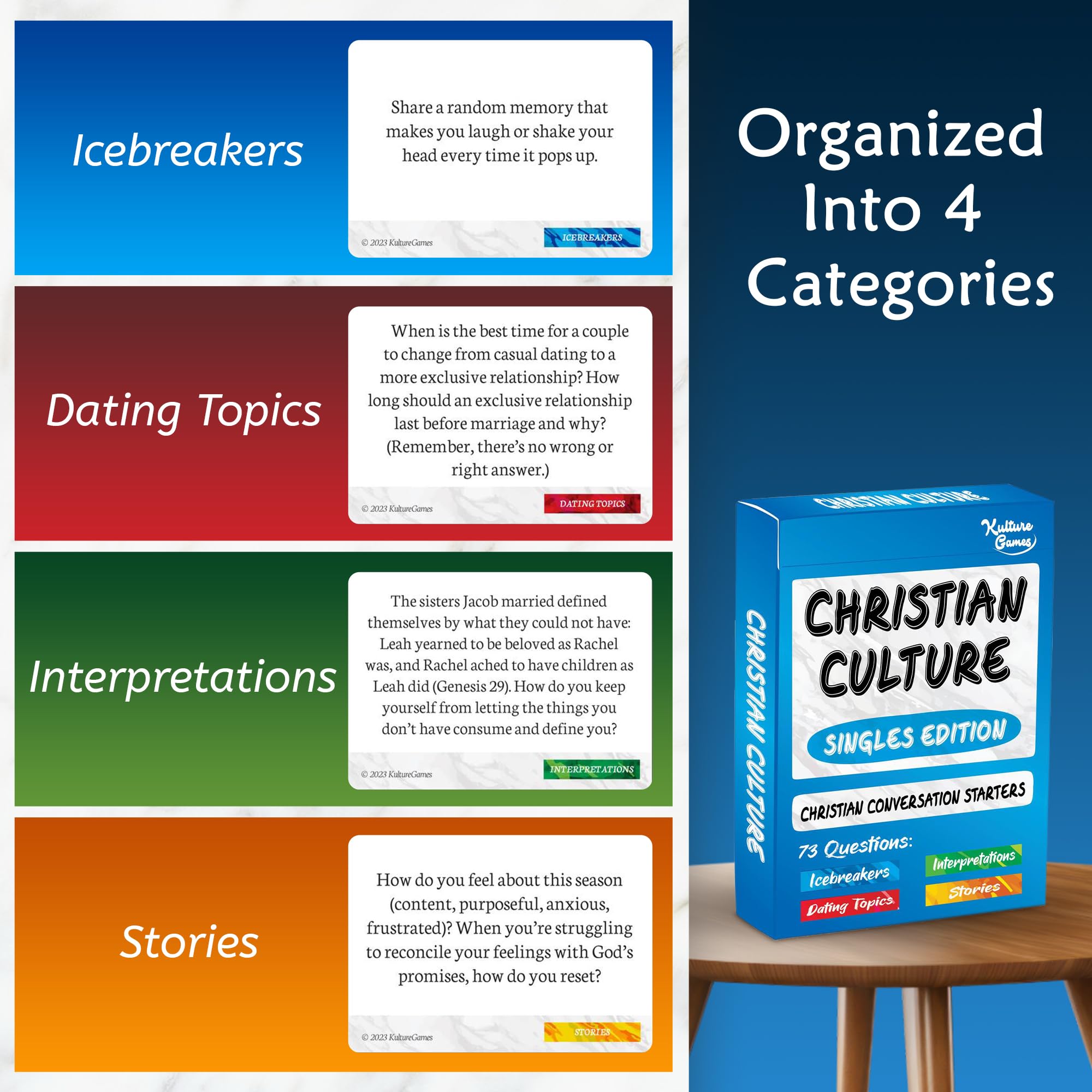 Christian Culture Singles Edition – 73 Conversation Cards for Meaningful Faith-Based Discussions