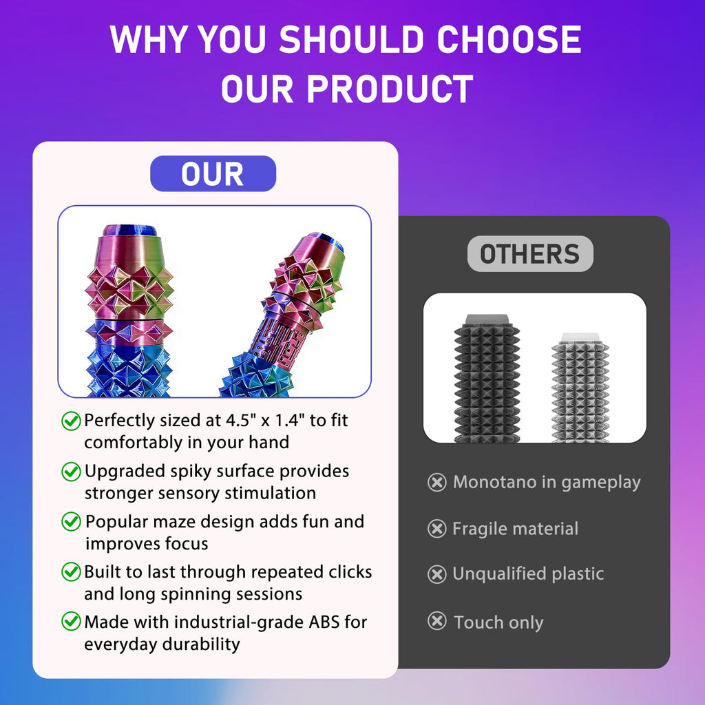 CHUAWANLY 6-in-1 Spiky Fidget Toy for Adults – Clicker, Spinner, Maze, Storage & Spiky Grip – Stress Relief Keychain (2026 Upgrade)