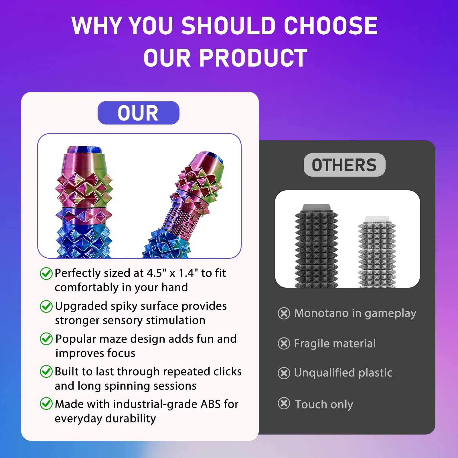 CHUAWANLY 6-in-1 Spiky Fidget Toy for Adults – Clicker, Spinner, Maze, Storage & Spiky Grip – Stress Relief Keychain (2026 Upgrade)