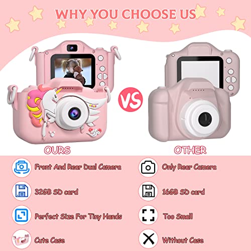 CIMELR Kids Camera for Toddlers Ages 3-12 – 20MP Digital Camera with 32GB TF Card, Silicone Protective Case, and Video Recording