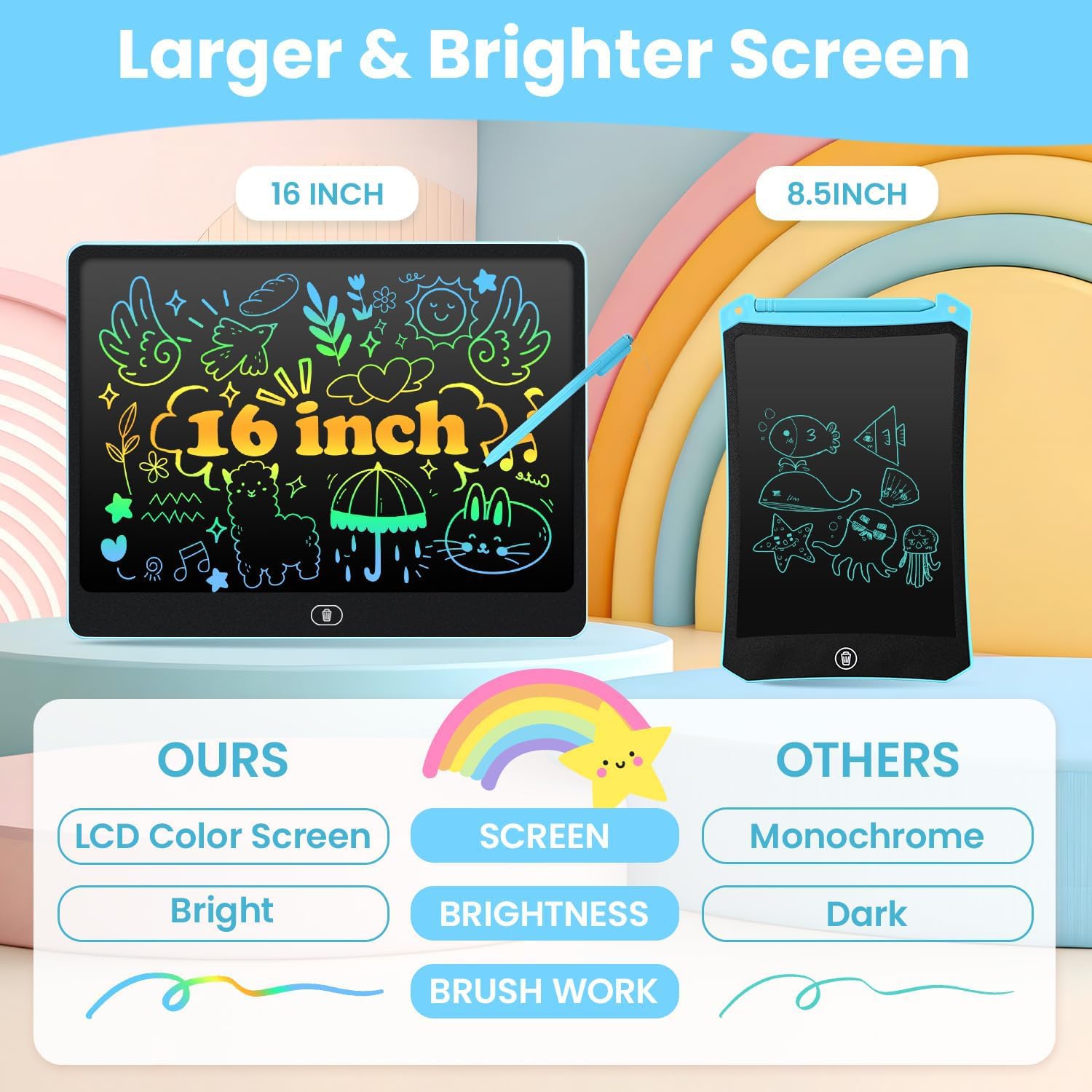 cimetech 16-Inch LCD Writing Tablet for Kids - Blue Doodle Board, Travel-Friendly, Eye-Protecting Screen