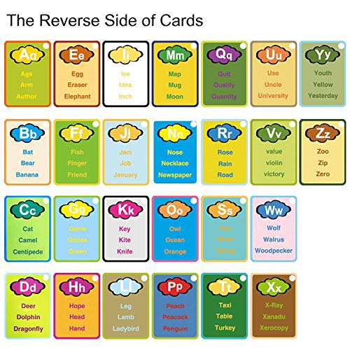 Coolplay A-Z 26 Alphabet Water Cards - Reusable Water Drawing Cards for Kids, Educational Travel Toy with 2 Magic Pens