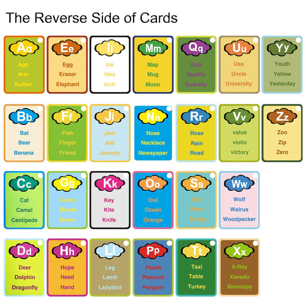 Coolplay A-Z 26 Alphabet Water Cards - Reusable Water Drawing Cards for Kids, Educational Travel Toy with 2 Magic Pens
