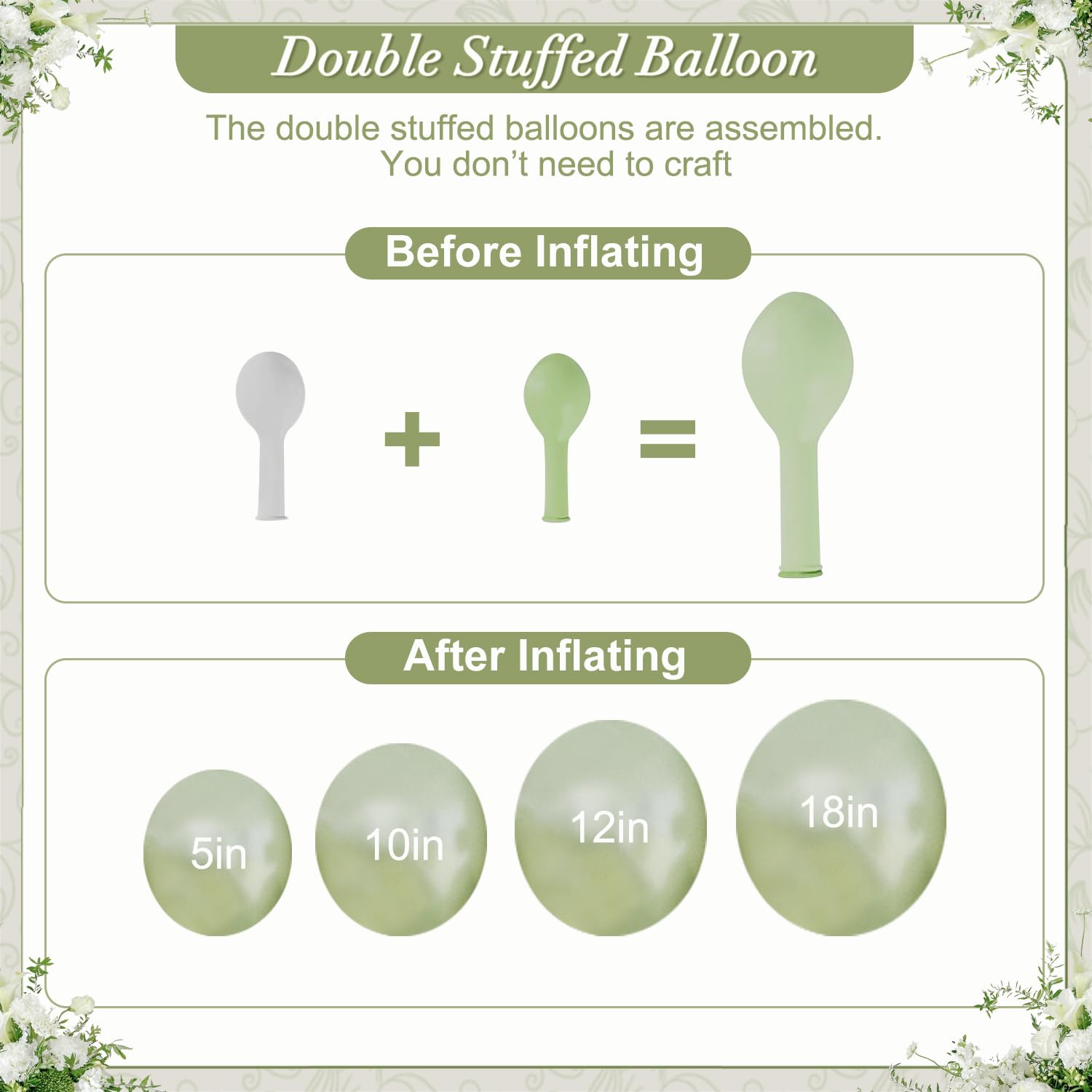 CROSSFINGERS 108Pcs Double Stuffed Sage Green Balloon Arch Kit for Weddings, Bridal Showers, Baby Showers, Birthdays