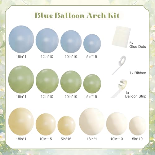 CROSSFINGERS 124-Piece Pastel Balloon Arch Kit – Sage Green, Dusty Blue, Yellow & Sand White for Baby Shower, Wedding, Birthday