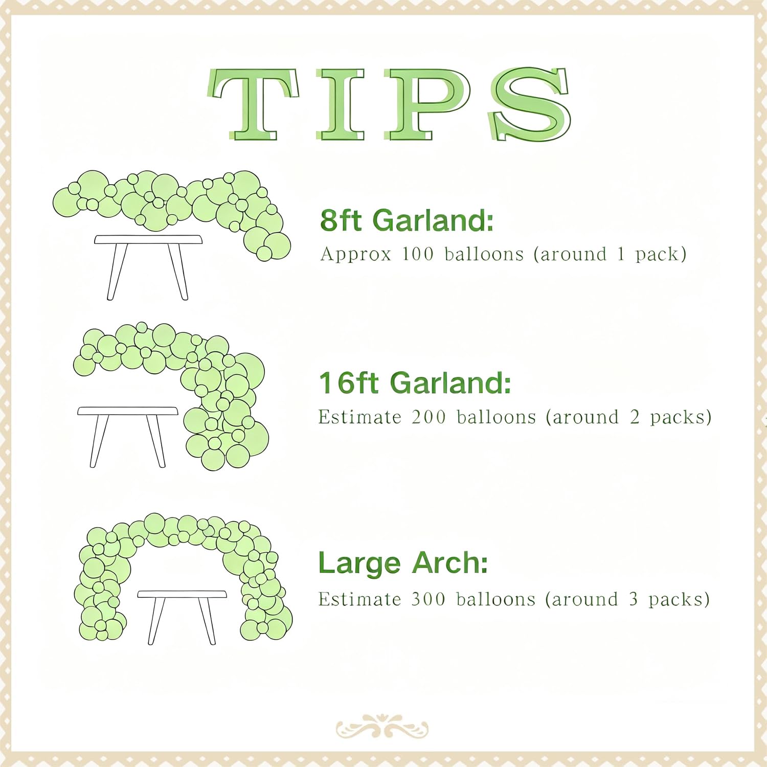 CROSSFINGERS Sage Green Balloon Arch Garland Kit - 145-Piece Set for Parties