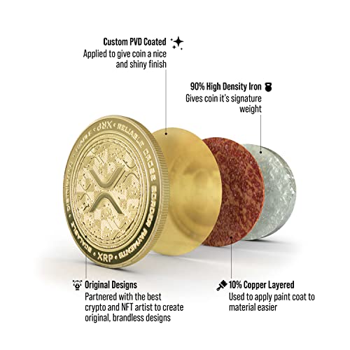 Cryptochips XRP Physical Coin – Commemorative Ripple Crypto Token with Capsule and Stickers