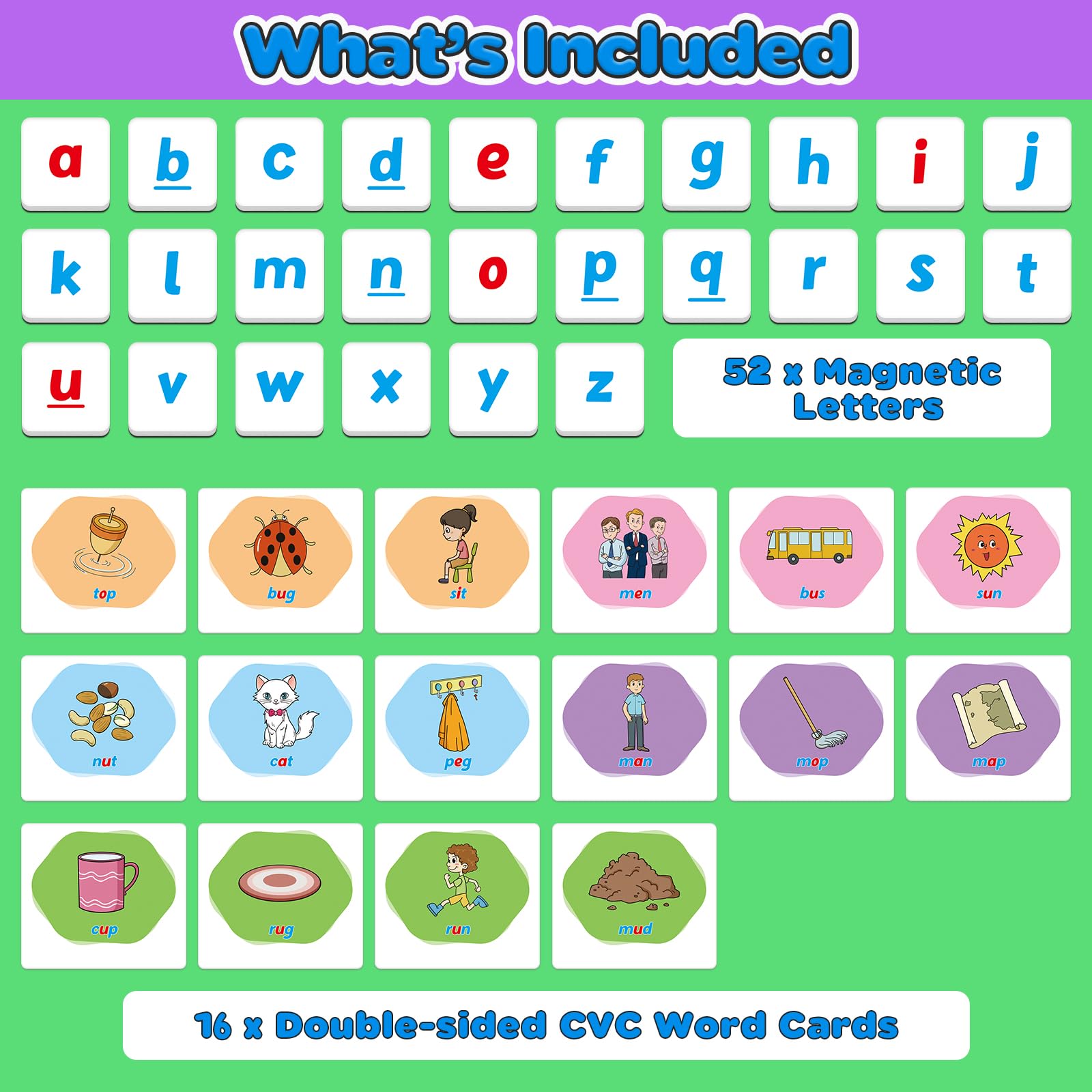 CVC Word Games Set with Magnetic Letters & Flashcards – Phonics Learning for Kids, Speech Therapy, Preschool Classroom