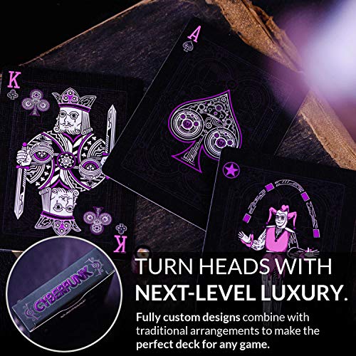 Cyberpunk Purple Playing Cards – Futuristic Casino-Grade Deck with Tutorial E-Book