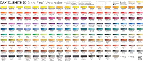 Daniel Smith Serpentine Genuine Extra Fine Watercolor, 5ml Tube – Rare Australian Stichtite Mineral Pigment