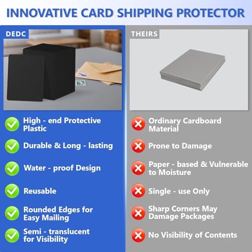 DEDC 100-Pack Trading Card Shipping Protectors (Black) – Waterproof, Scratch-Resistant Card Protectors for Top Loaders & Semi-Rigid Holders