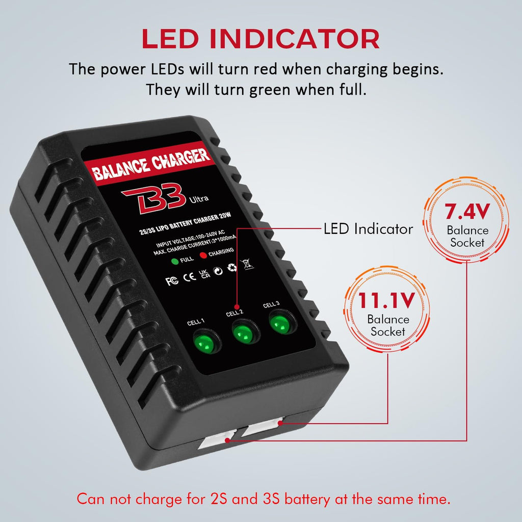 Dght LiPo Balance Charger 2S-3S – Compact RC Charger with XHR Plug, AC 100-240V, LED Charge Status