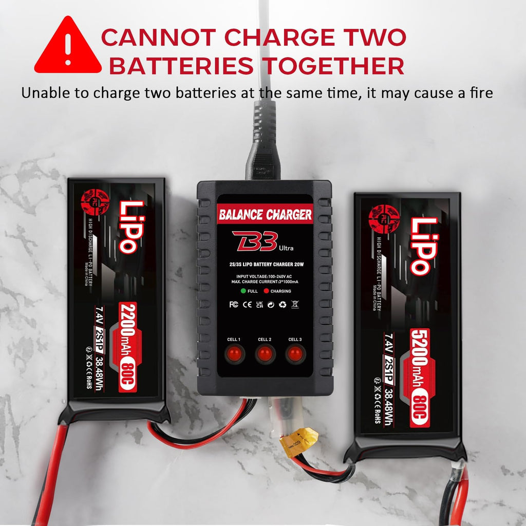 Dght LiPo Balance Charger 2S-3S – Compact RC Charger with XHR Plug, AC 100-240V, LED Charge Status