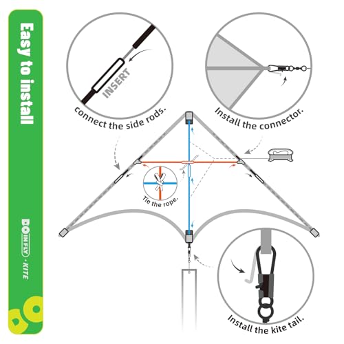 Doinfly Delta Kite 59 Inch – Easy to Fly Single Line Kite for Kids and Adults