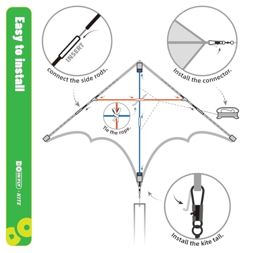 Doinfly Delta Mecha Kite 55x36 Inches – Easy to Fly for Kids & Adults, Blue Geometric