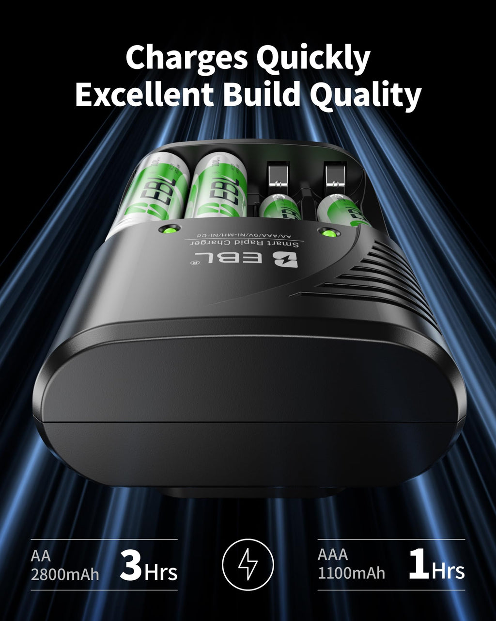 EBL 4-Bay Battery Charger with 4 Pre-Charged AA 2800mAh NiMH Batteries - Compact and Intelligent