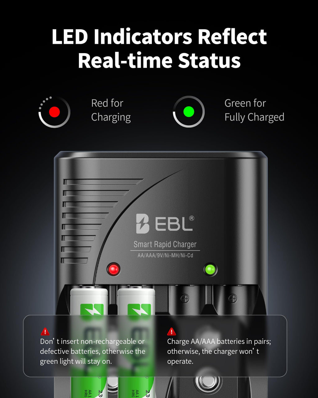 EBL 4-Bay Smart Charger with 4 AAA Rechargeable Batteries (1100mAh) – Foldable Plug, 0V Activation