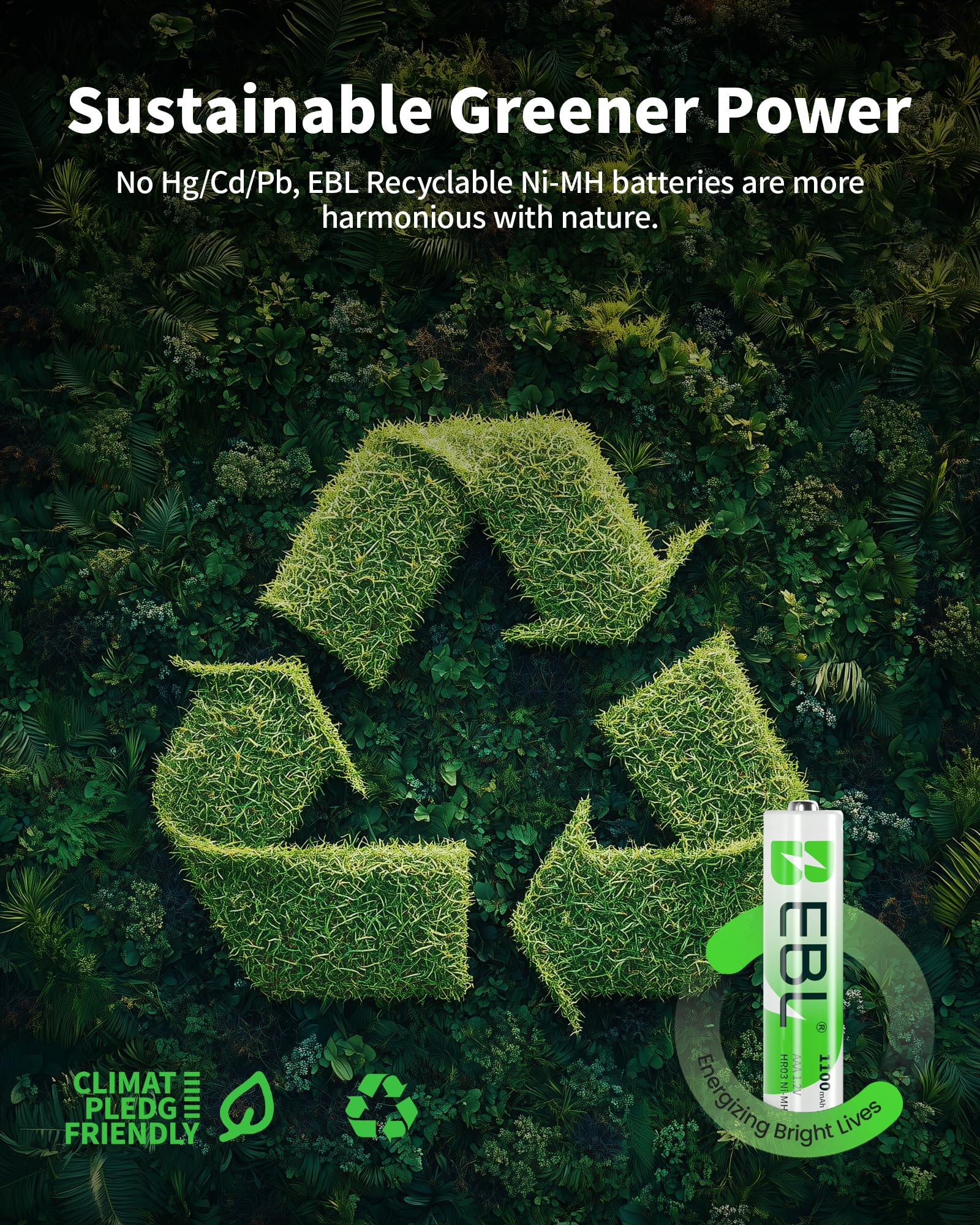 EBL 4-Bay Smart Charger with 4 AAA Rechargeable Batteries (1100mAh) – Foldable Plug, 0V Activation