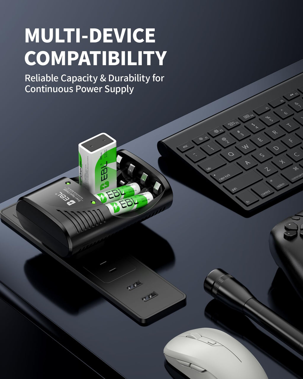 EBL 4-Bay Smart Charger with 4 AAA Rechargeable Batteries (1100mAh) – Foldable Plug, 0V Activation