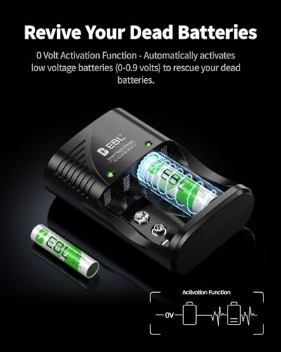 EBL 8-Pack AAA Rechargeable Batteries 800mAh with Smart Charger
