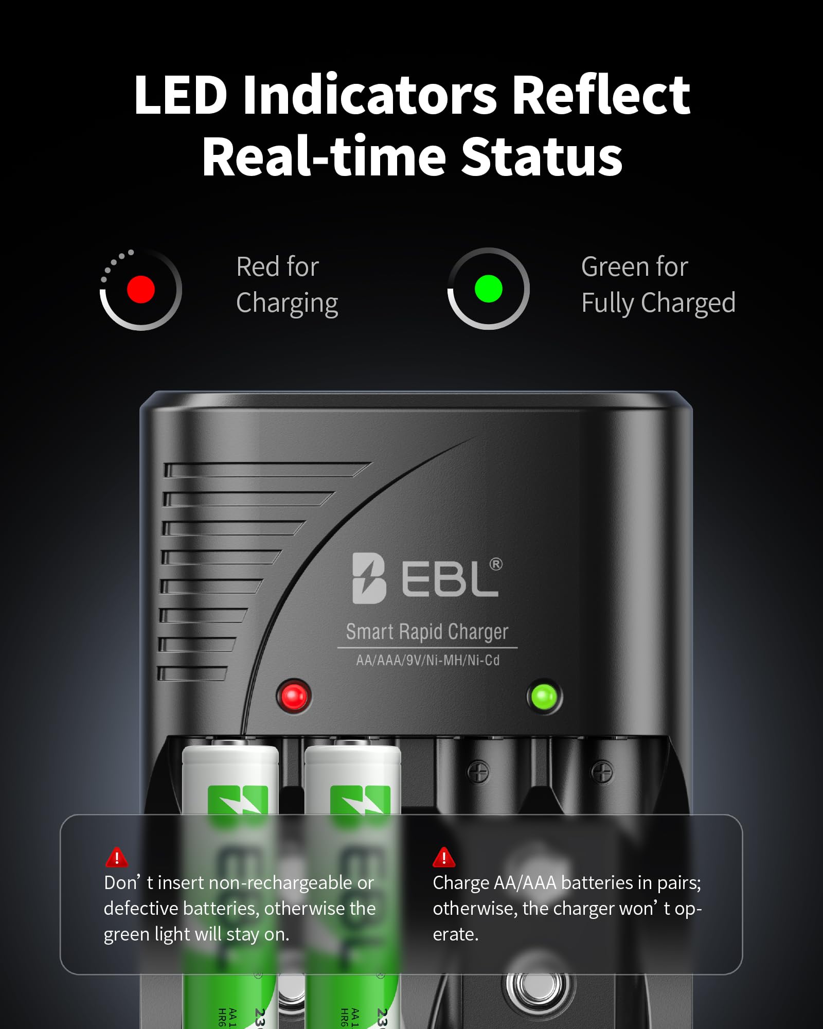 EBL 8-Pack AAA Rechargeable Batteries 800mAh with Smart Charger
