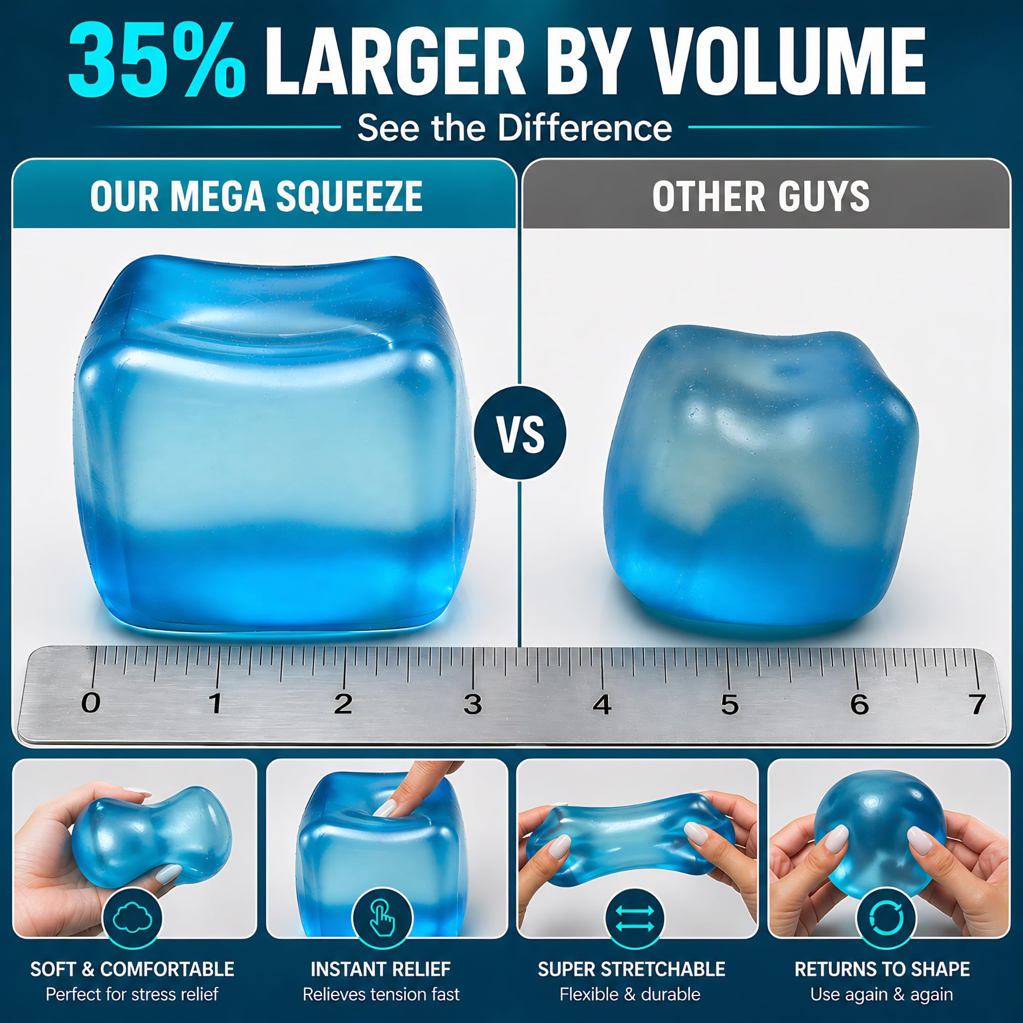 eBuzz Trend Mega Squeeze Stress Cube – 35% Larger, No Leak, ASTM Certified Fidget Toy
