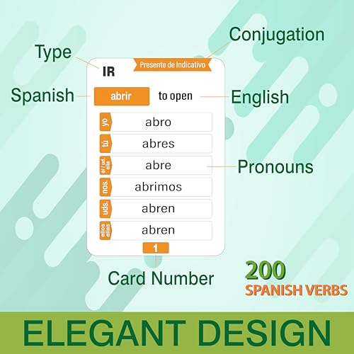 EDUMAETRIX Spanish English Bilingual Verb Conjugation Flash Cards – 200 Verbs, Presente Indicativo – Double-Sided 4x2.8 inches, 101 Cards