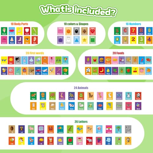 Edumix 60-Piece Toddler Flash Cards Set – Double-Sided Learning Cards for Alphabet, Numbers, Colors, Shapes, Sight Words | Preschool Kindergarten Activities