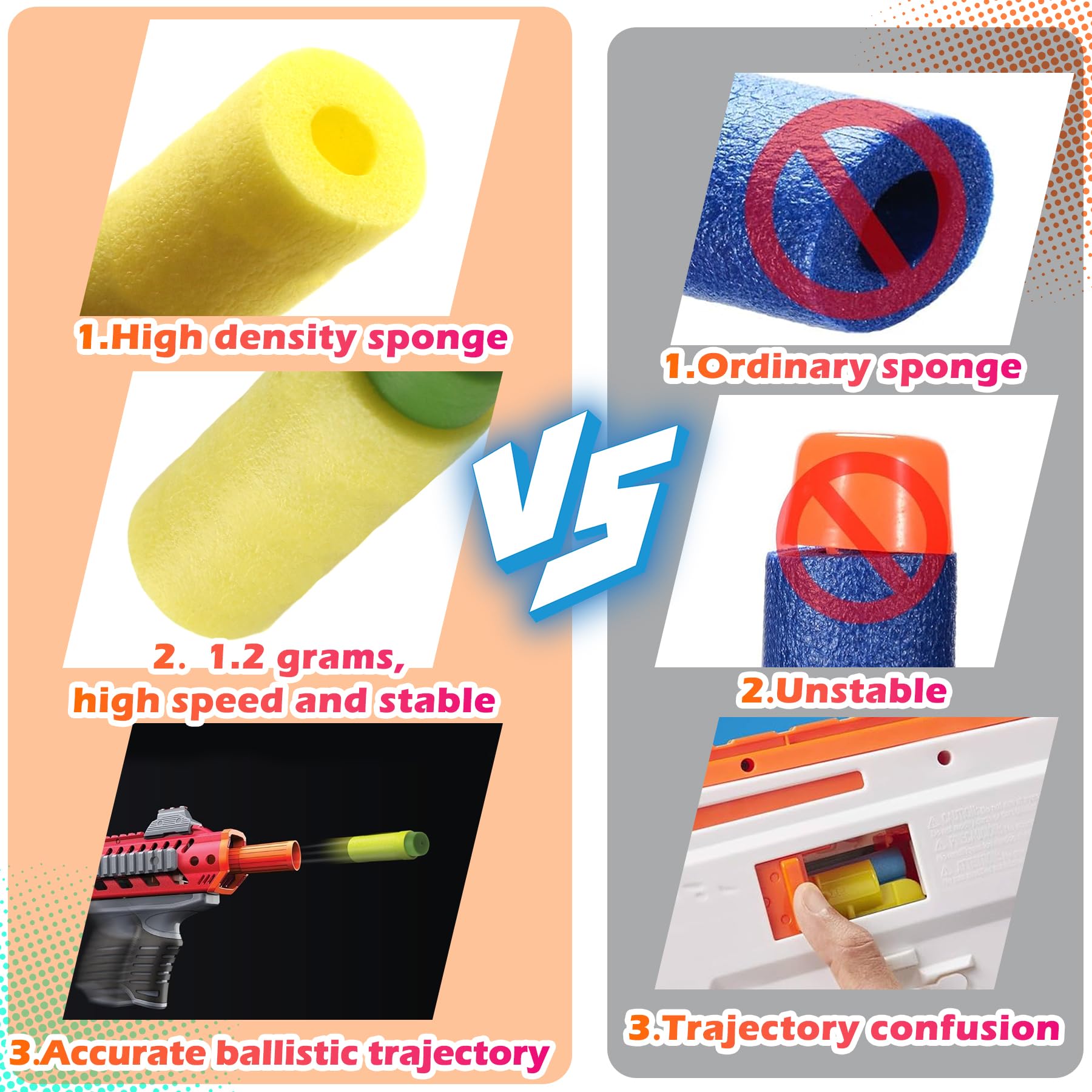 EKIND Foam Soft Darts - 100 Yellow Half-Length Short Darts Compatible with NERF Pro Stryfe X and Dart Zone Pro