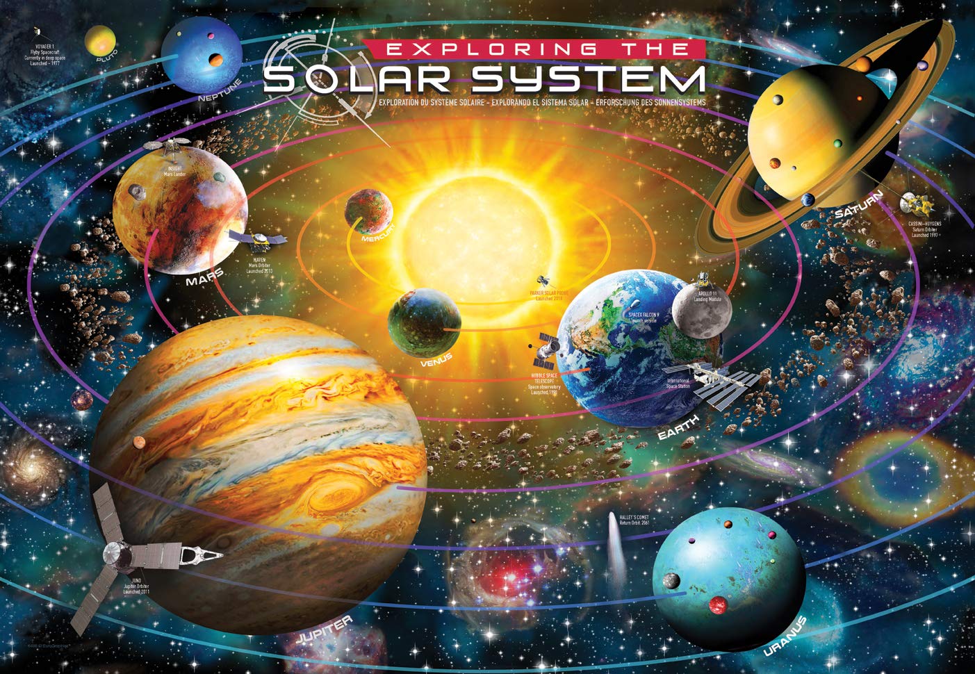EuroGraphics Exploring The Solar System 200-Piece Puzzle – 13x19 Inch Finished Size