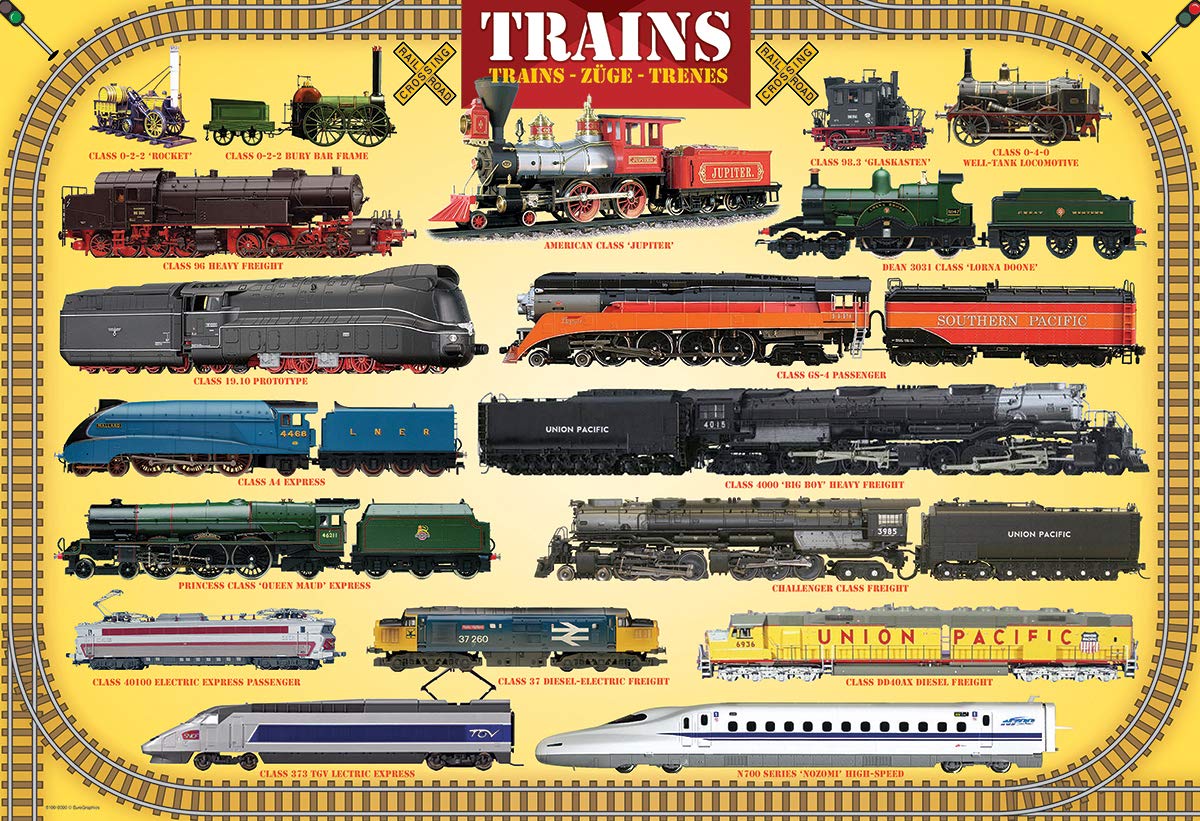 EuroGraphics Trains 100-Piece Jigsaw Puzzle – Steam Locomotives & Modern Trains, 13x19 Inches