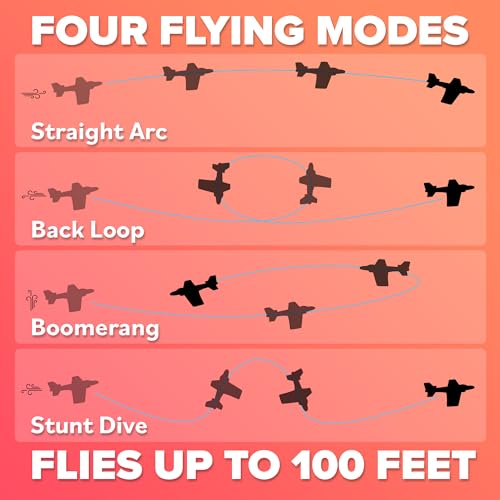 EVA Foam Glider Plane for Kids - Refresh Sports Indoor & Outdoor Flying Toy, Flies 100 ft