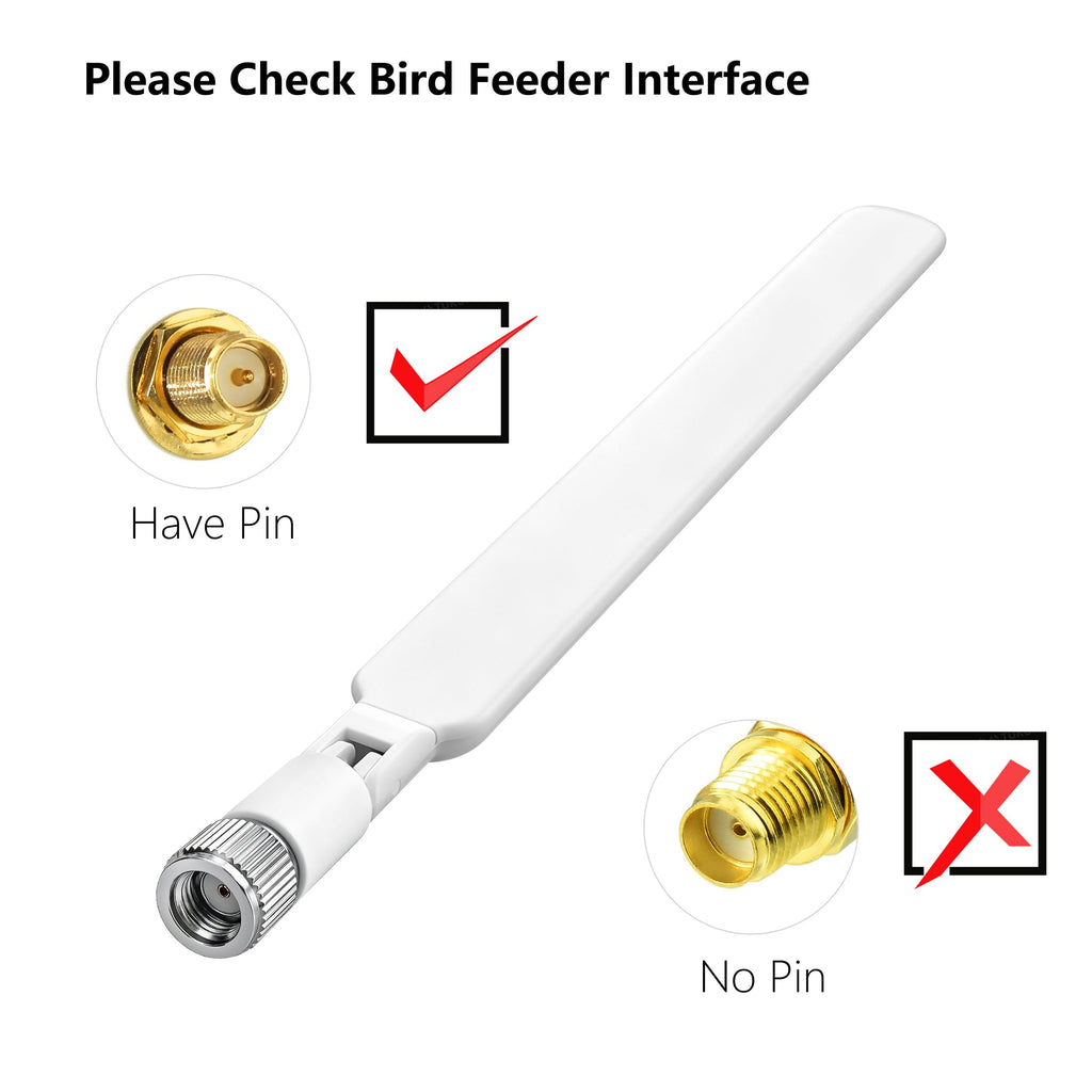 External WiFi Antenna for Smart Bird Feeder – RP-SMA Male, 7dBi, Compatible with NETVUE Birdfy