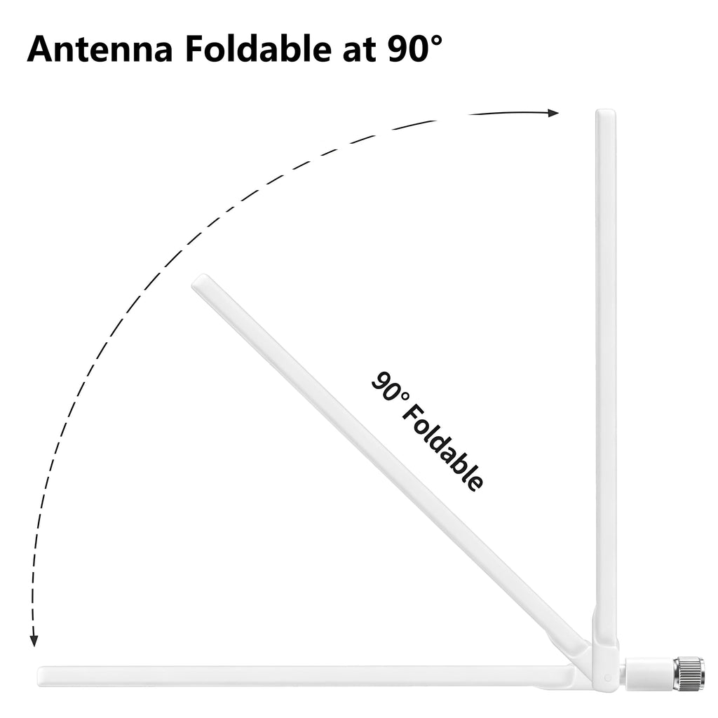External WiFi Antenna for Smart Bird Feeder – RP-SMA Male, 7dBi, Compatible with NETVUE Birdfy