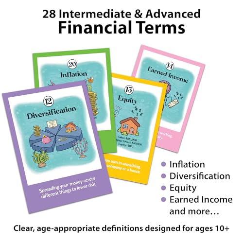 Finance Go Fish: 3 Financial Literacy Card Games for Kids (Ages 10+) – Go Fish, Memory, Old Maid with 28 Money Terms, Definitions & Artwork