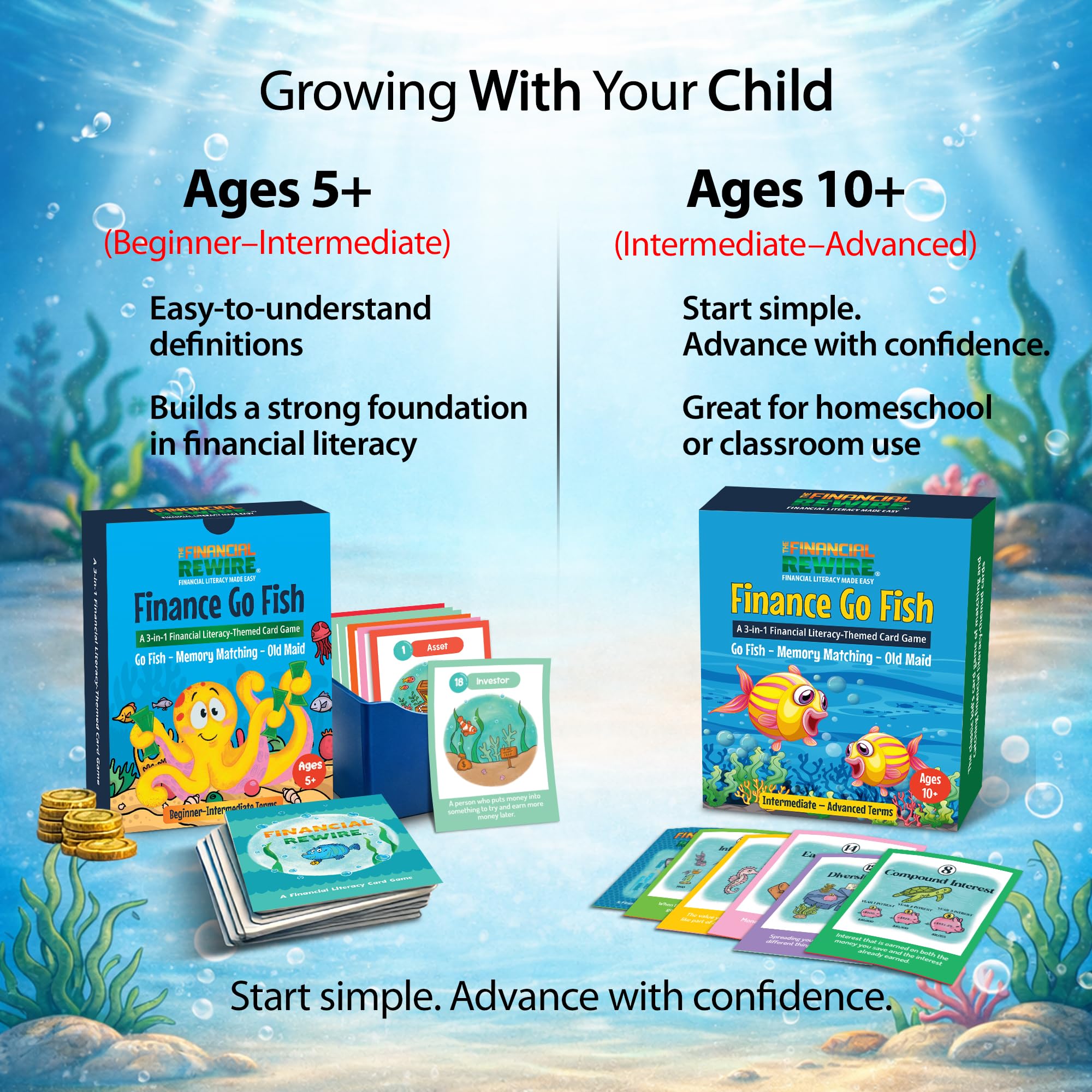 Finance Go Fish – 3-in-1 Financial Literacy Card Game for Kids Ages 5–12