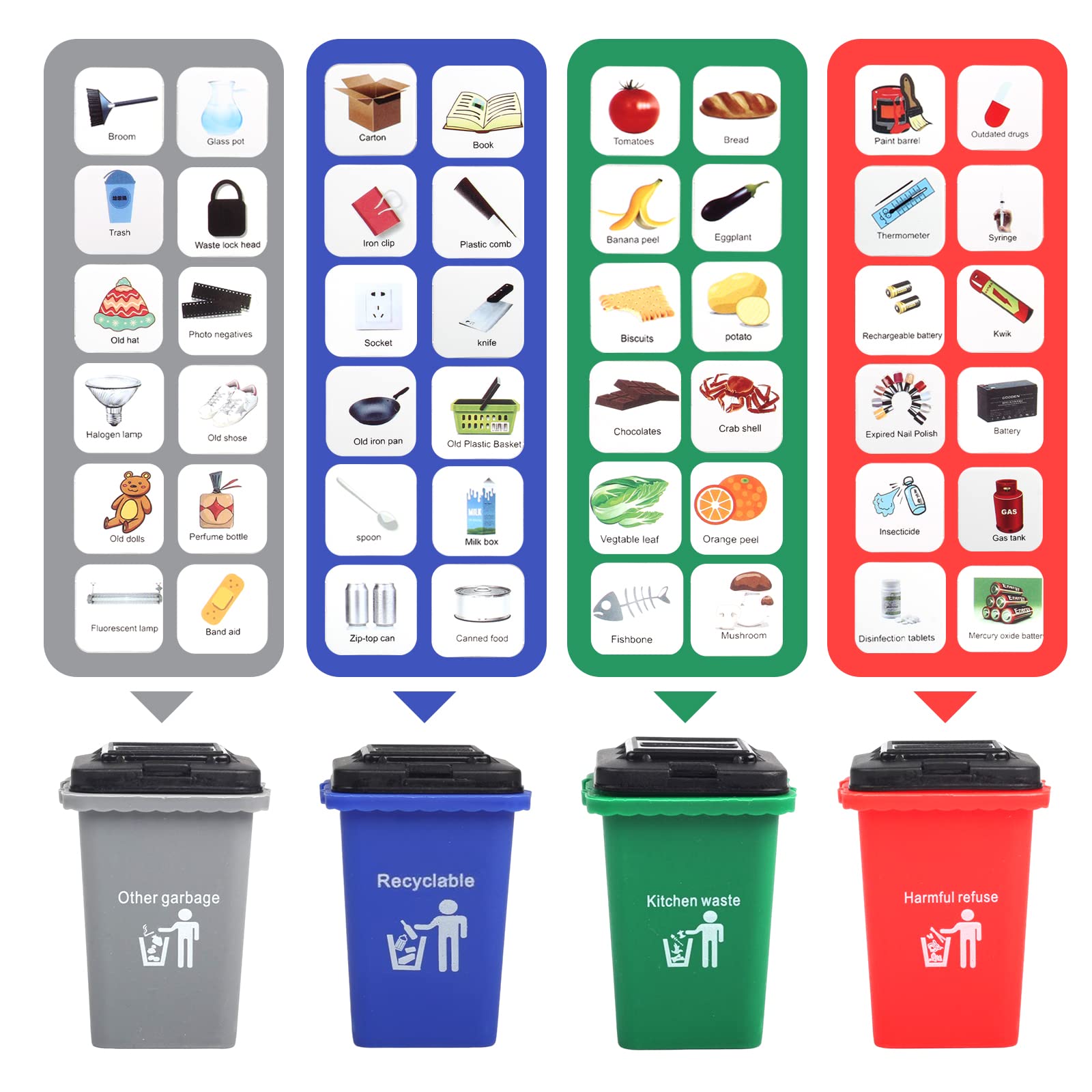 FIVEDAOGANG Small Friction Powered Garbage Truck Toy Set with Front Load Dumpster, 4 Trash Bins, and Learning Cards for Kids