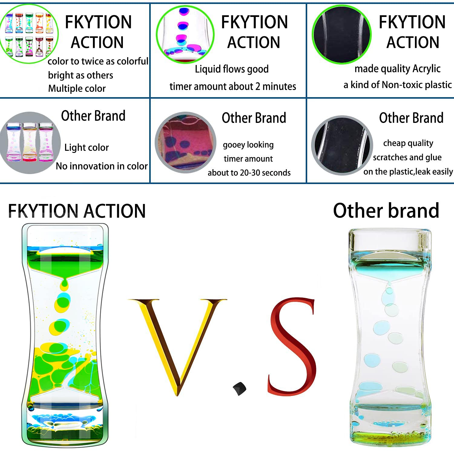 FKYTION Liquid Motion Bubbler Timer Pack of 2 – Calming Sensory Fidget Toy for Focus and Relaxation