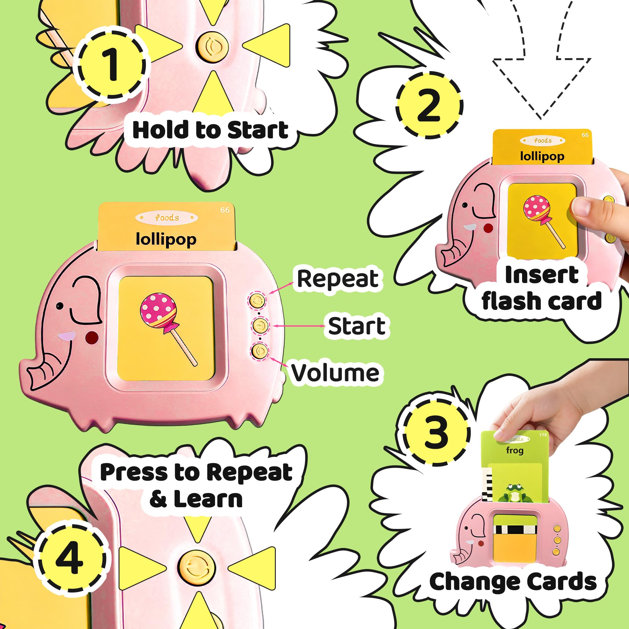 Flamax Baby Talking Flash Cards for Toddlers 1-3 – 224 Words, Elephant Reader, Rechargeable