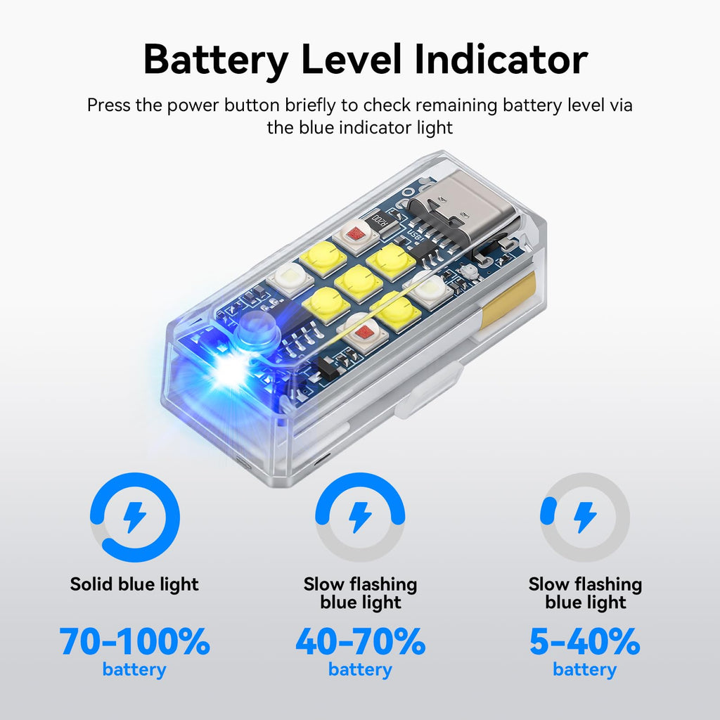 FPVtosky Drone Strobe Light: FAA Compliant Night Flying LED Light with 10 Modes, Compatible with DJI and More