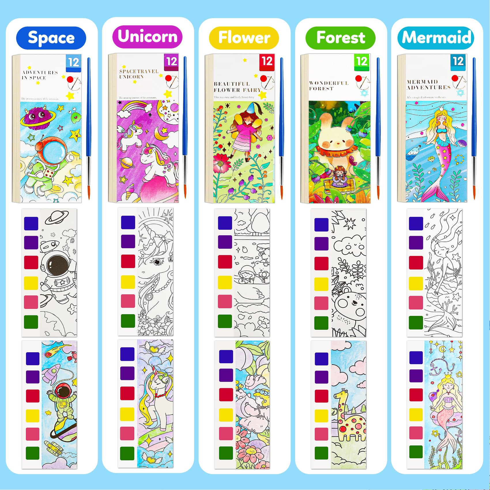 FQKIOMY 5-Pack Water Coloring Books for Kids Ages 3-8 - Mess-Free Watercolor Painting with Built-in Palette and Brush, Travel-Friendly Activity for Boys and Girls