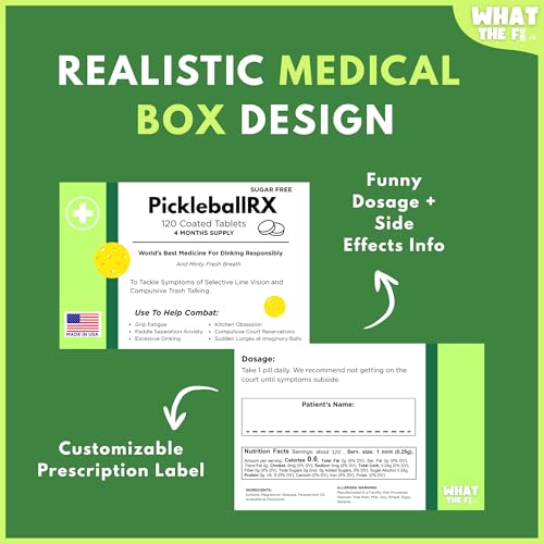 Funny Birthday Gag Gift 30th 40th 50th 60th 70th: Prescription Mints Box by What The Fun