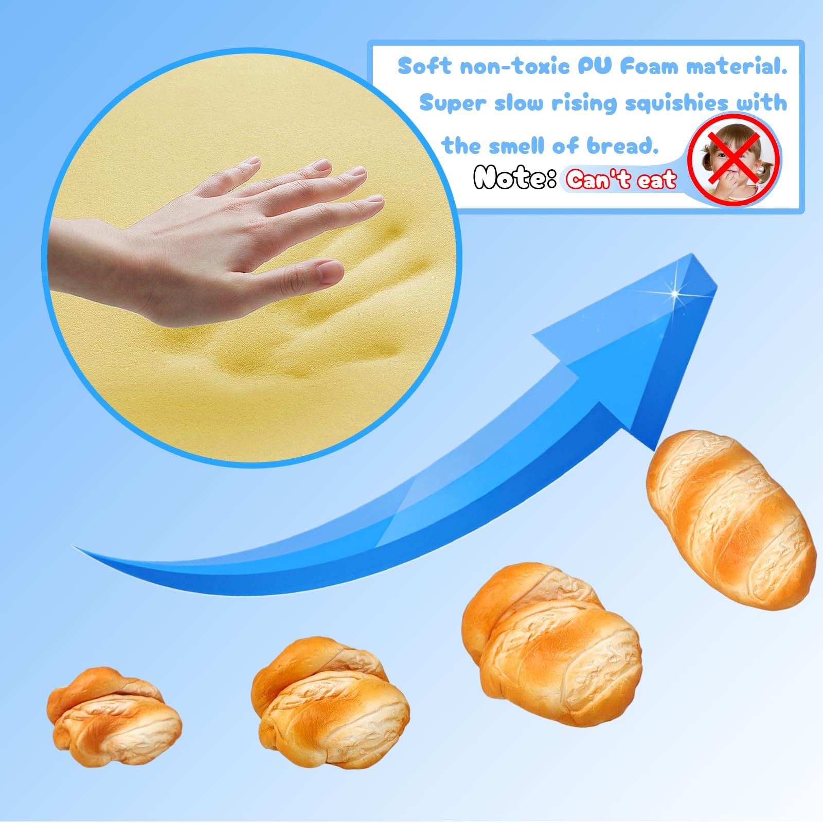 Funnysquee Slow Rising Bread Squishy Toy, Scented Baguette Stress Relief Squeeze for Kids
