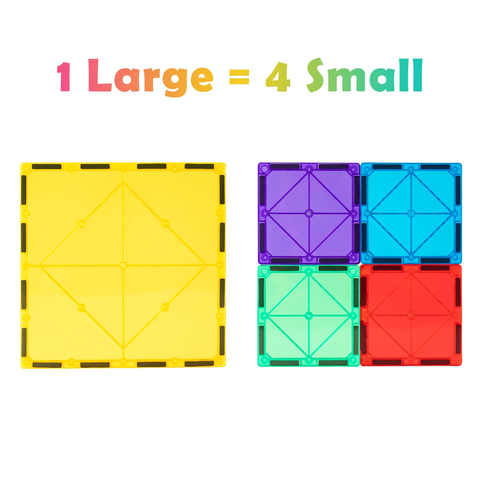 Gemmicc 6-Pack Large Magnetic Tiles (5.9") – Jumbo Base Plates for STEM Building, Compatible with Most Brands