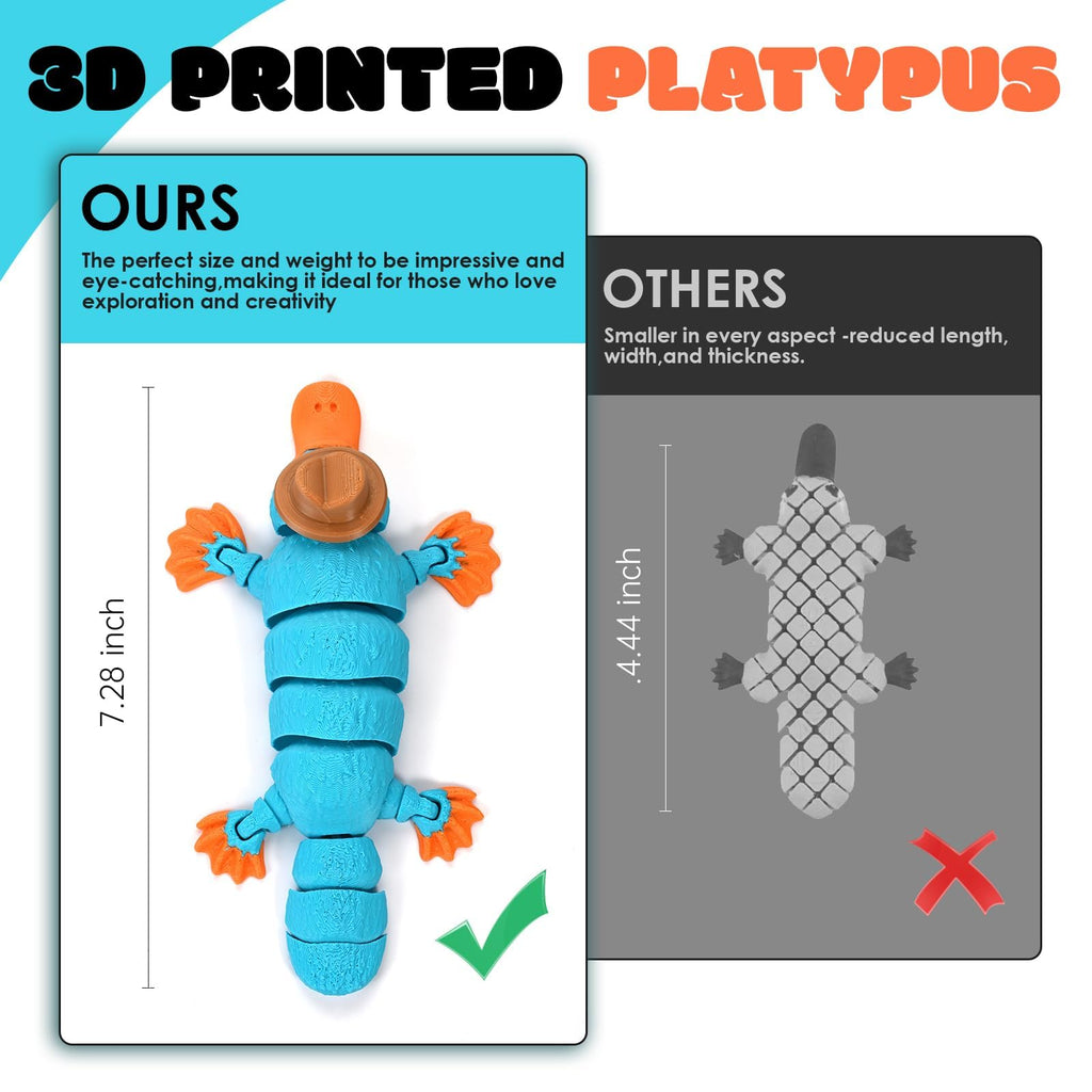 GemmiCho 3D Printed Platypus Toy with Hat – Flexible Articulated Figurine for Stress Relief