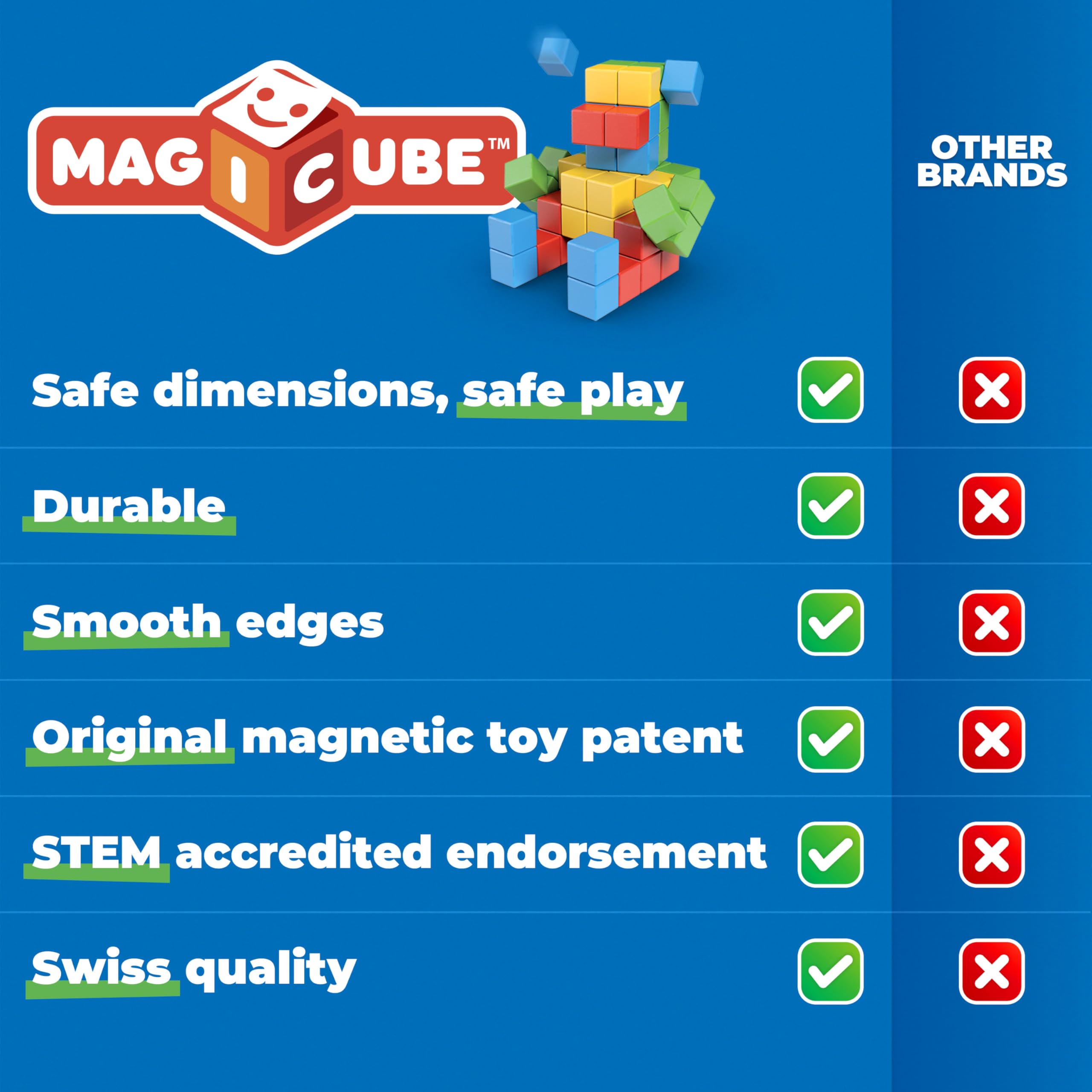 Geomag Magicube Insect 4-Piece Set: Magnetic Building Blocks for Toddlers 1-3