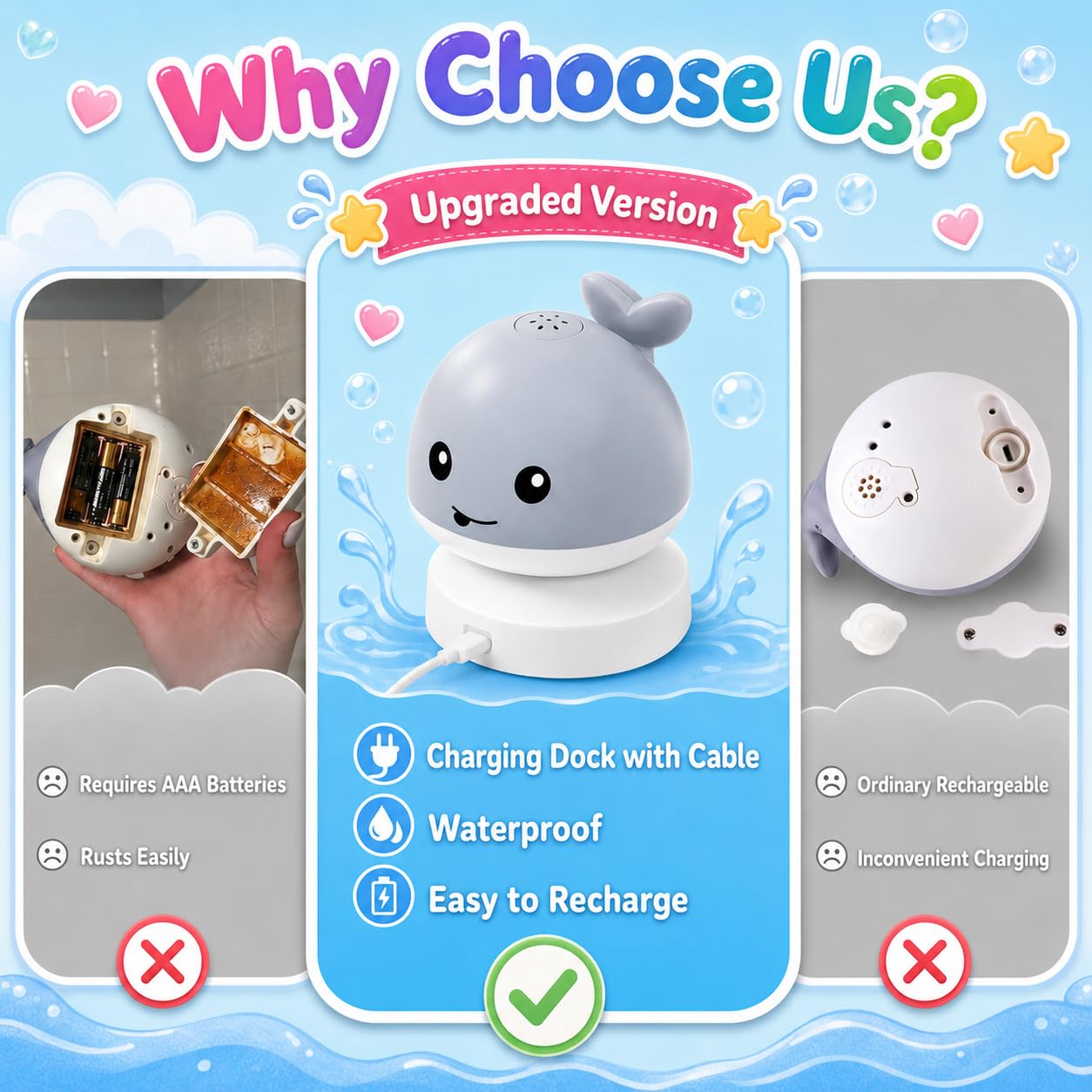 Gigilli Whale Bath Toy: Light-Up Sprinkler for Toddlers with USB Charging and IPX8 Waterproof